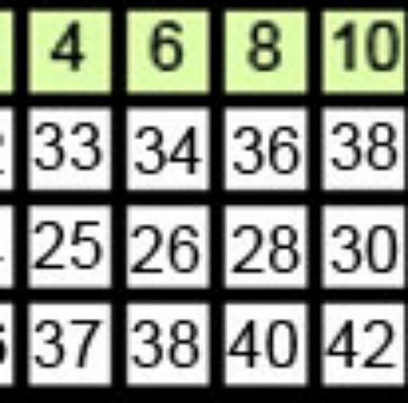 Sequin short formal prom dress,party evening gown - Picture 7 of 8